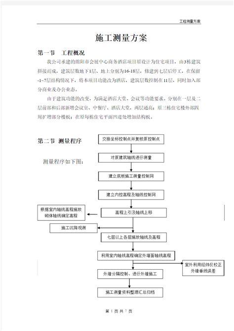 某工程的工程测量专项施工方案_测量施工方案_土木在线