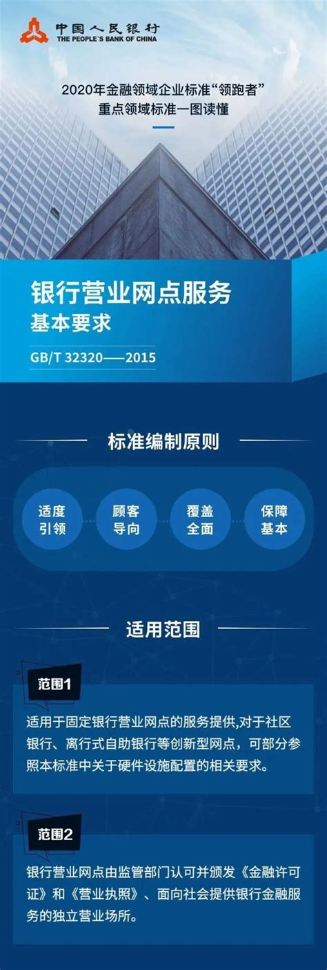 中国银行网点预约流程（附营业时间+地址+电话）- 本地宝