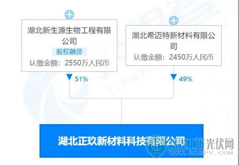 玖和能源拟在托县投资37亿元建设新型储能电站项目_正北方网