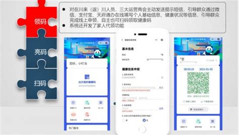 “四川天府健康通”到底如何申领？怎么用？你想知道的都在这里_社会_中国小康网