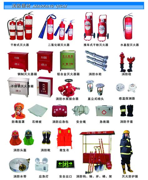 常见消防器材的使用设计图__海报设计_广告设计_设计图库_昵图网nipic.com