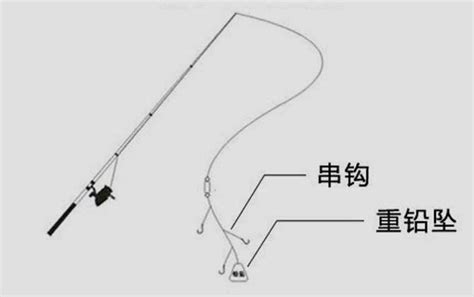 海竿线组组装图解图片 海竿线组组装图解图片