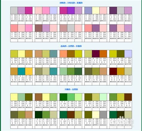 html颜色代码表（全）-百度经验