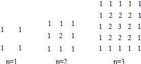 c语言，三个数a,b,c按大小顺序输出，求流程图