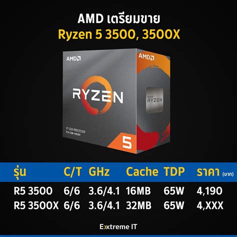 Ryzen 5 3500X、3500规格售价曝光：对位i5-9400F，强势竞争千元级市场 - 超能网