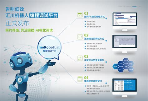 InoRobotLab机器人编程调试平台-企业官网