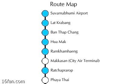 图解泰国曼谷机场攻略大全（详细实用）_巴拉排行榜