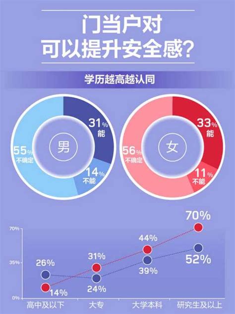 中国人婚恋调查 中国男女婚恋观报告_华夏智能网