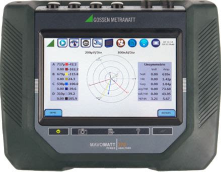 MAVOWATT 270 电能质量分析仪-GMC MAVOWATT 270-在线式电能质量分析仪-东方中科