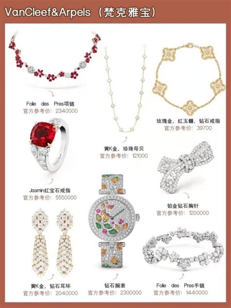 珠宝品牌排行榜前十名_全世界十大珠宝品牌_亏猫网