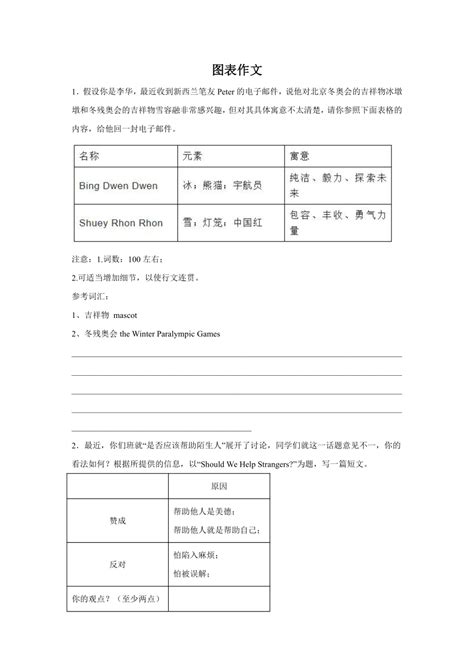 上海高考英语作文分类训练：图表作文（含答案）-21世纪教育网