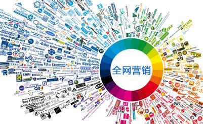 网络营销经验谈之一个好企业网站应具备8个要素 - ERP系统 - 广州中杰信息科技官网