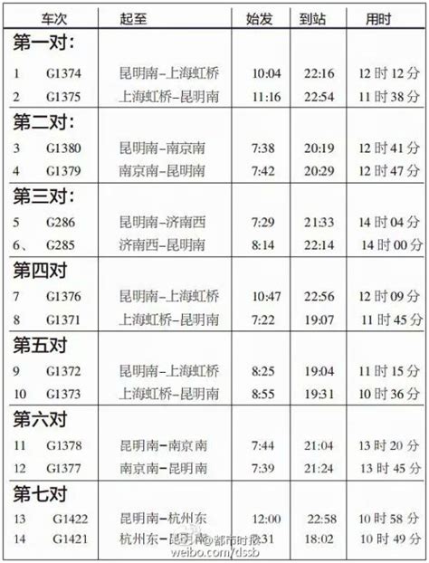 福州至广州高铁时刻表（票价+时间）- 福州本地宝