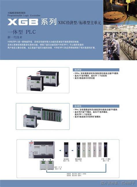 LG PLC 选型_PLC_HMI_中国工控网