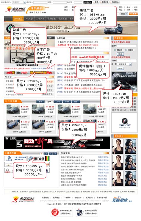 金华热线——汽车频道广告服务