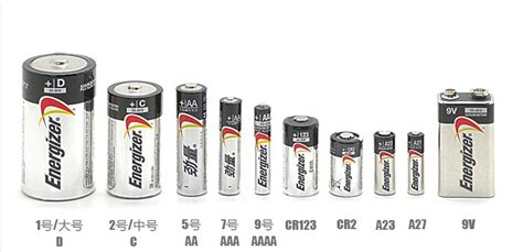 锂电池型号尺寸对照表