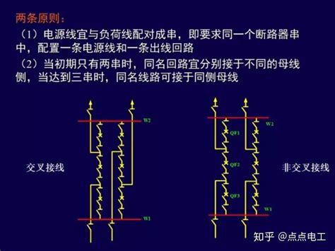 正版零基础学习电工全彩图解版电路实物接线图入门到精通手册plc电工书籍自学基础教程电气控制线路宝典电工初级自学培训教材_虎窝淘