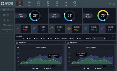 科莫多防火墙下载-COMODO Firewall(Comodo防火墙)下载v8.2.0.4972 官方中文免费版-绿色资源网