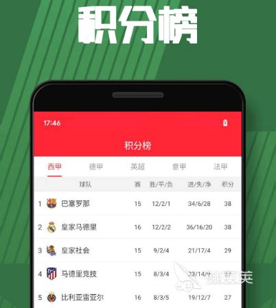 智虹-智虹—足球篮球比分更新，专业体育数据服务平台