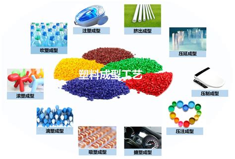 2020年中国再生橡胶产量、需求量及进出口现状分析，绿色发展是发展唯一出路「图」_华经情报网_华经产业研究院