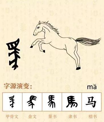 马年，中国书法“马”字