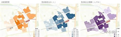 区情 | 从1.0到3.0，来看徐汇作为上海社区规划师首倡者如何做实居民家园“民心工程”～_田林街道