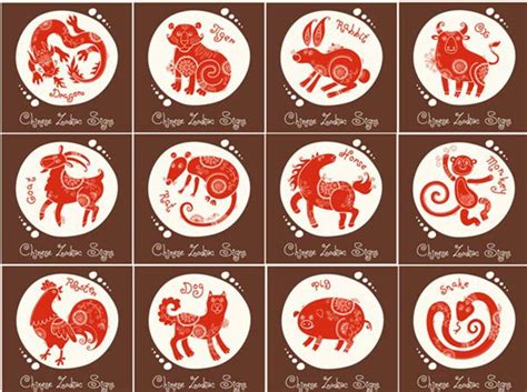 Chinesischen Tierkreiszeichen: Welches Tier sind Sie? - Xinhua | german ...