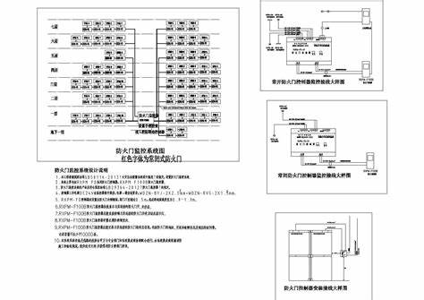 乙級(jí)防火門一般規(guī)格尺寸