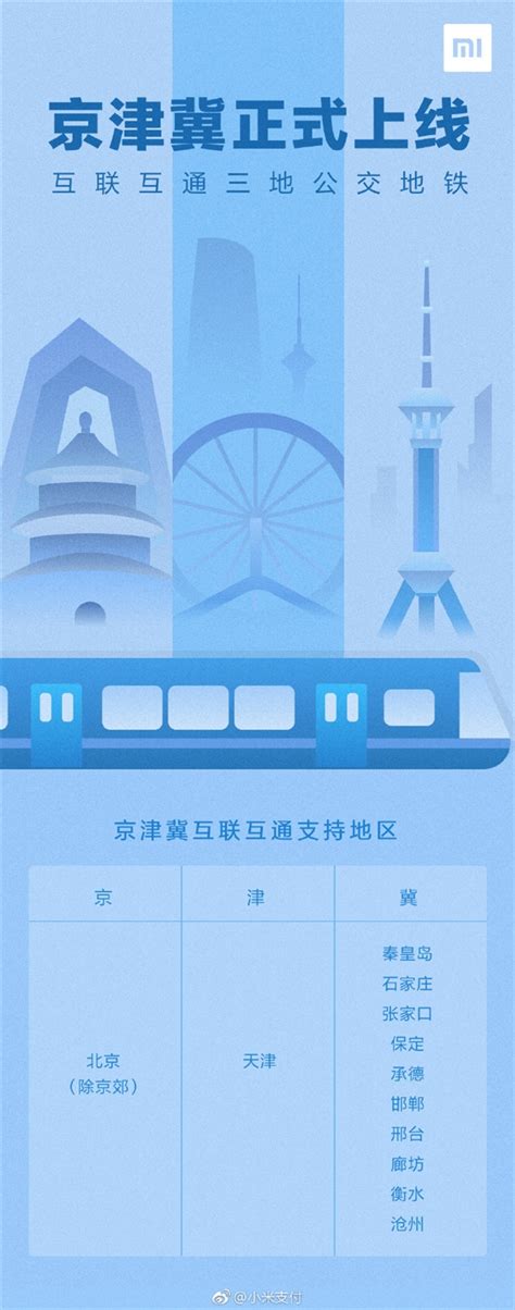 2019京津冀旅游一卡通使用范围+价格 - 旅游资讯 - 旅游攻略
