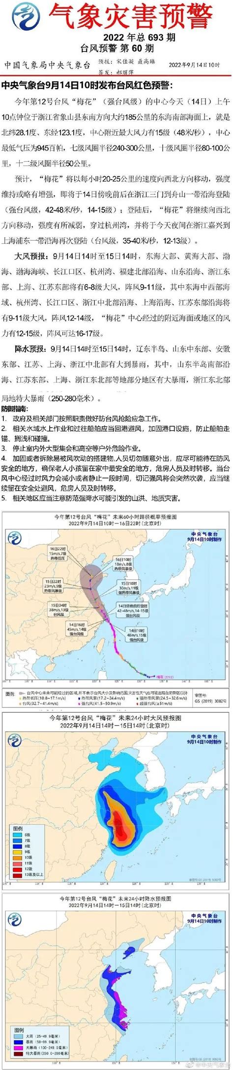 红色预警！13级大风袭击浙江，接近超强台风利奇马！多地警告升级