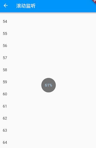 Flutter - ScrollController 滚动监听及控制 - 知乎