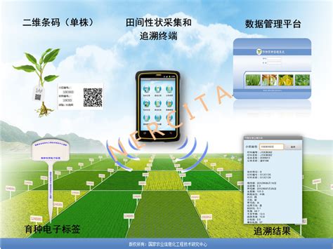 数智丰农亮相，中国农业迎来首个实用易用的智慧农业系统__财经头条