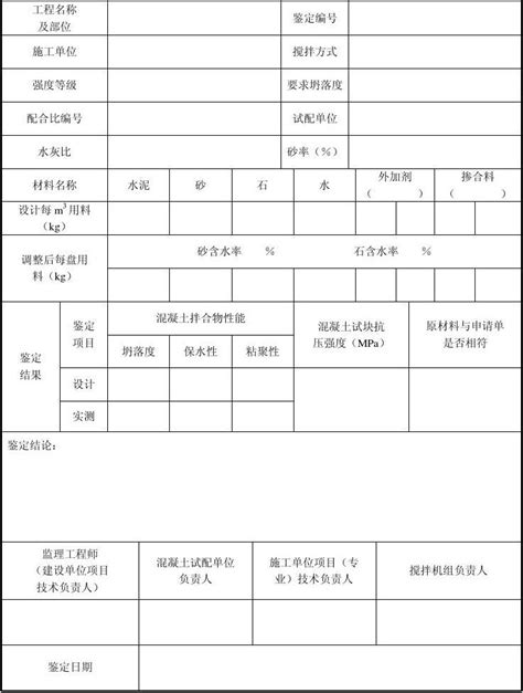 混凝土开盘鉴定_word文档在线阅读与下载_免费文档