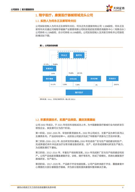 事业加盟_海南小鹏健康互联网医院