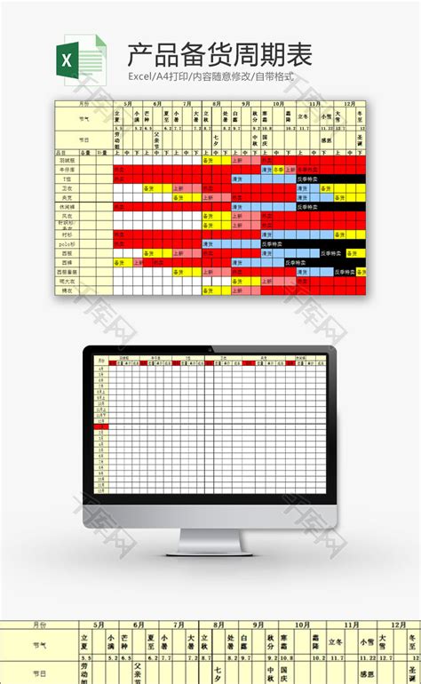购销发货备货周期表Excel模板_千库网(excelID：86260)