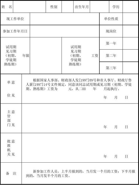 三张图带应届生了解试用期那些事儿_中国劳动关系学院就业指导中心