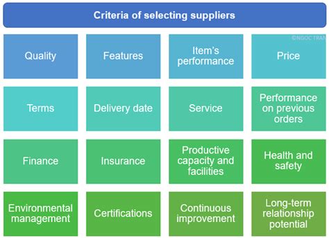 A small business guide to buying wholesale