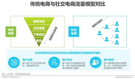 KAWO科握发布《2023中国社交媒体平台指南》 - 品牌之家