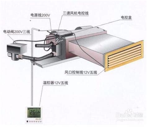 风机盘管安装图图片