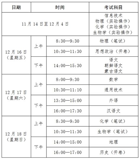 2022年冬季甘肃高中各科会考时间安排一览表_学习力