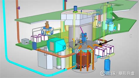 中国首座钍熔盐式反应炉获准启动 TMSR-LF1 反应堆的剖面图 中国科学院上海应用物理研究所 （SINAP） 已获生态环境部的批准，在甘肃 ...