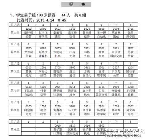 2020广东省篮球联赛竞赛规则(分组+赛区+机制)- 佛山本地宝
