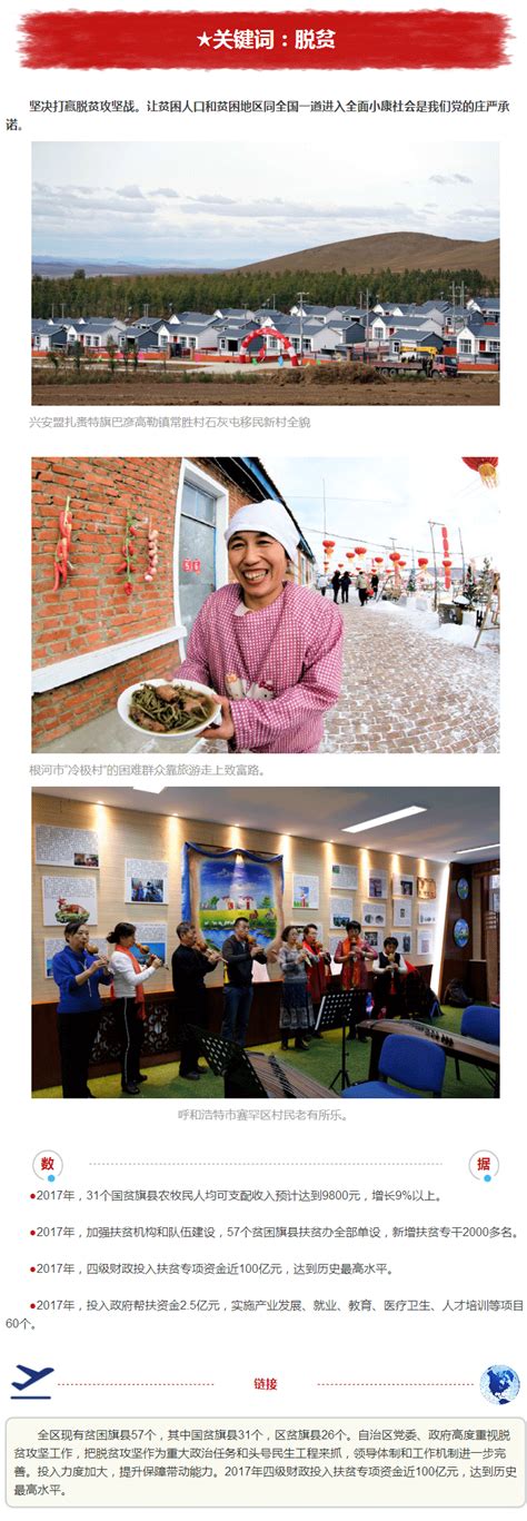 年度盘点|8个关键词读懂内蒙古2017-新闻中心-内蒙古新闻网