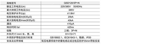 QSD120/3P+N-规格,图片,属性-常州市强宝通讯设备有限公司
