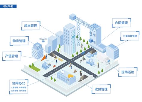 众和软件-杭州筑龙信息技术股份有限公司