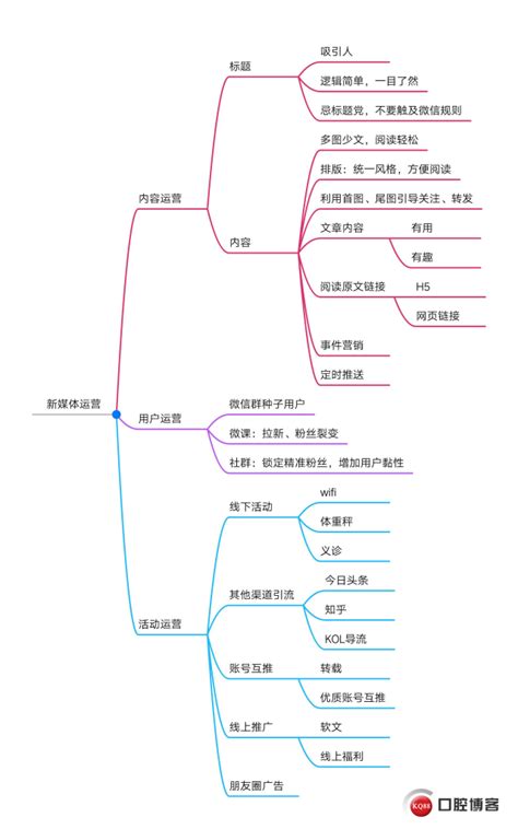 上海虹桥口腔科怎么样是不是正规口腔机构 - 看牙记网