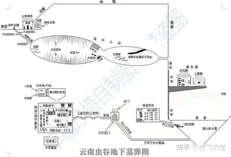 鬼吹灯地图图片