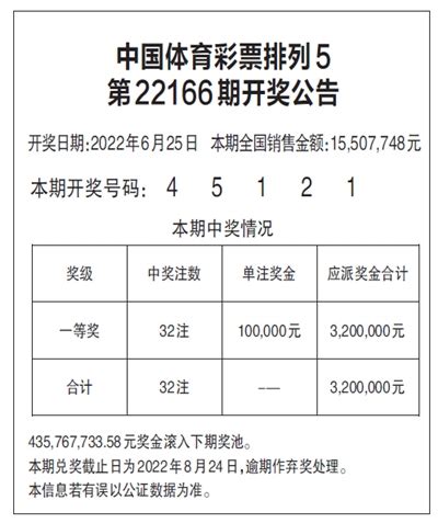 都市快报-中国体育彩票排列5 第22166期开奖公告