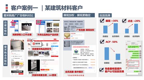 贵阳百度分公司|贵州百度分公司|贵州百度代理商