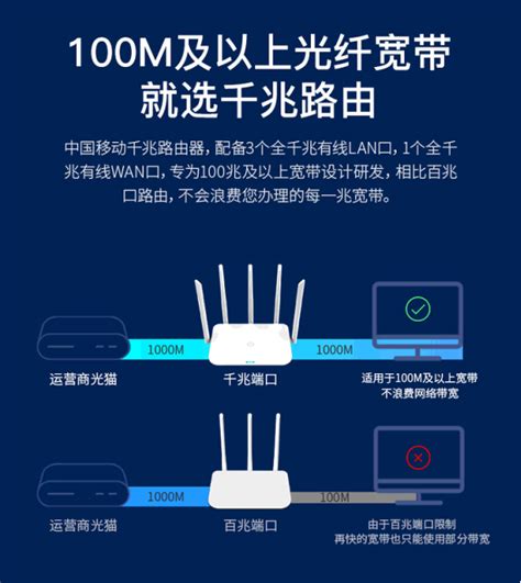 138元月费，开通北京移动千兆宽带+测速数据_网络设备_什么值得买